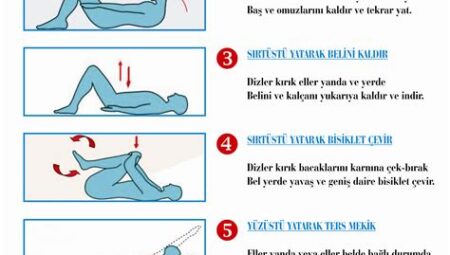 Futbolcular İçin Performans Artırıcı Egzersiz Programları