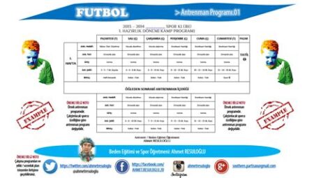 Genç Futbolcular İçin Antrenman Programları